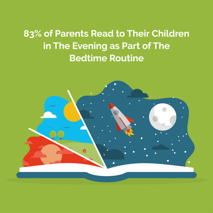 Kiddi_Story_Time_evening_bedtime