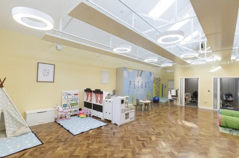 Back to School Scoop 2022