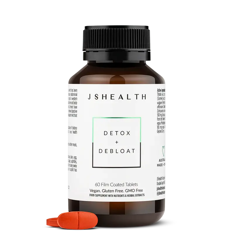 Self-Care Guide 2022