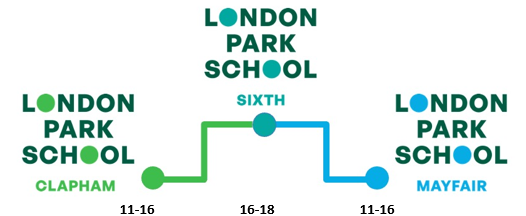 personalised education