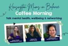 Kensington Mums in Balance Networking Brunch Kensington Mums in Balance